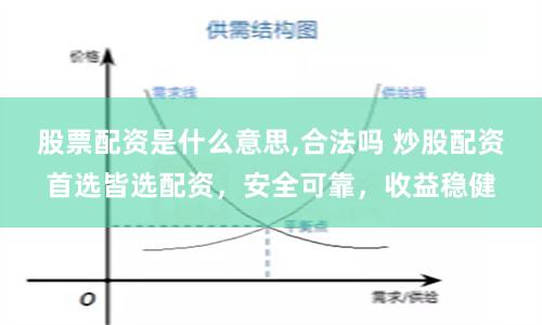 股票配资是什么意思,合法吗 炒股配资首选皆选配资，安全可靠，收益稳健