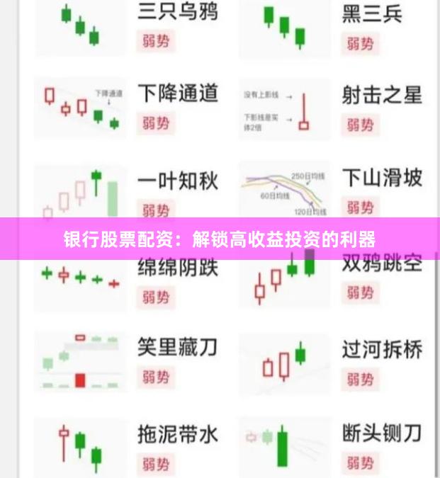 银行股票配资：解锁高收益投资的利器
