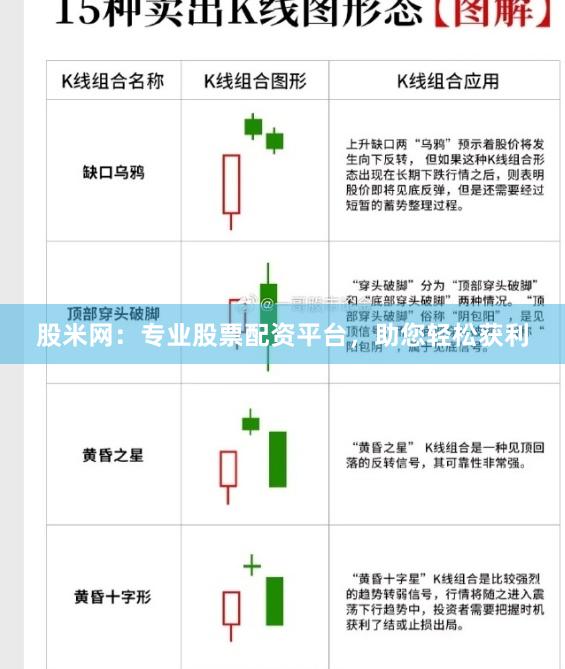 股米网：专业股票配资平台，助您轻松获利