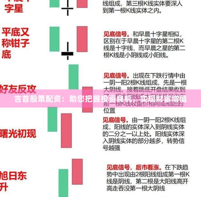吉首股票配资：助您把握投资良机，实现财富增值