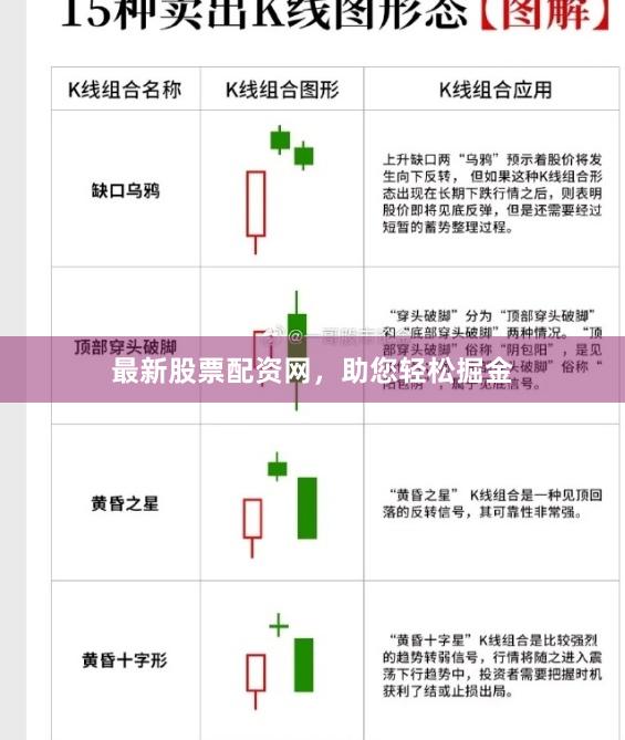 最新股票配资网，助您轻松掘金