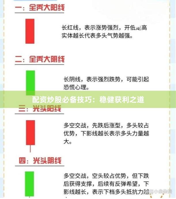配资炒股必备技巧：稳健获利之道
