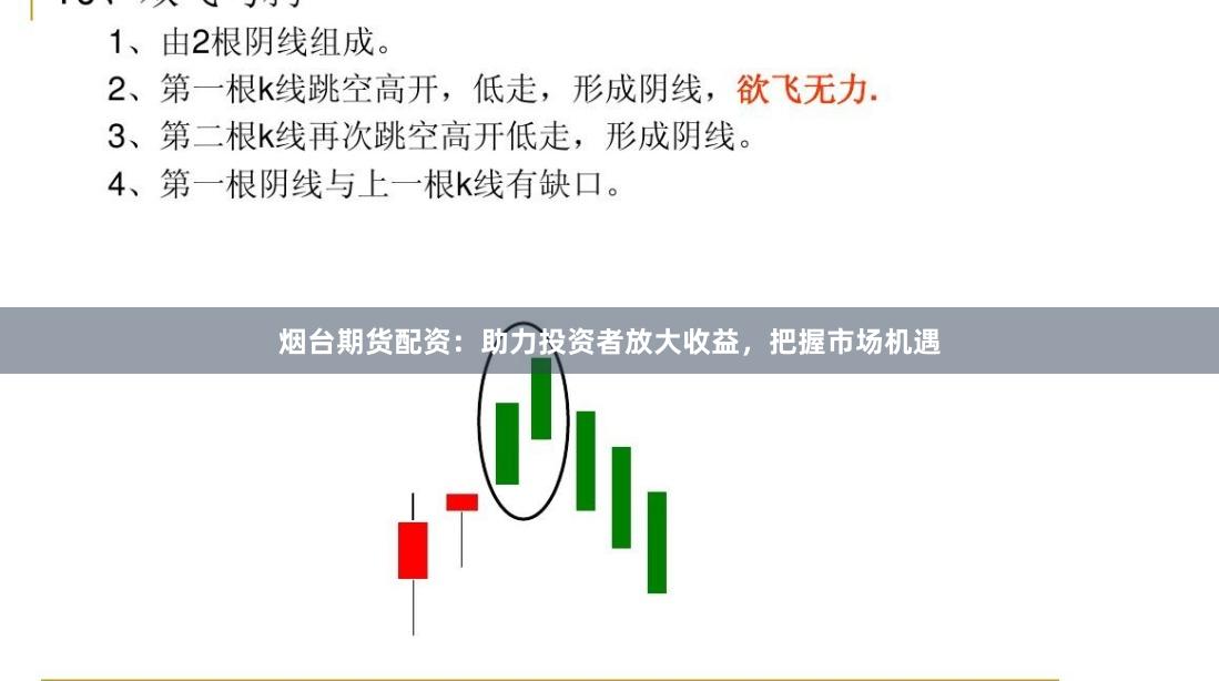 烟台期货配资：助力投资者放大收益，把握市场机遇